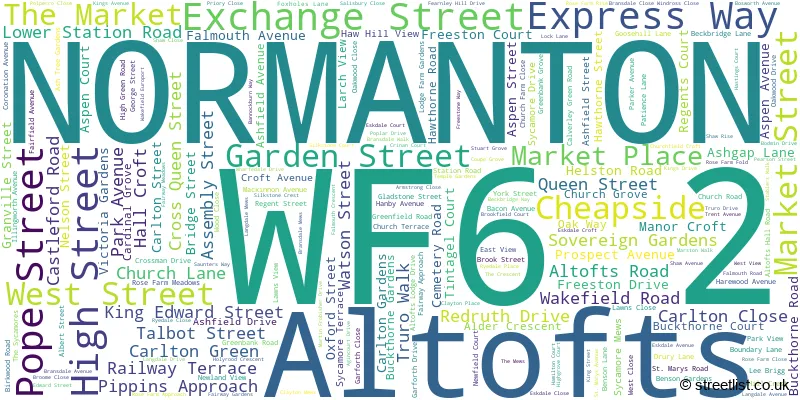 A word cloud for the WF6 2 postcode